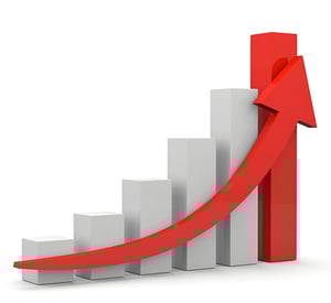 high driver turnover graph
