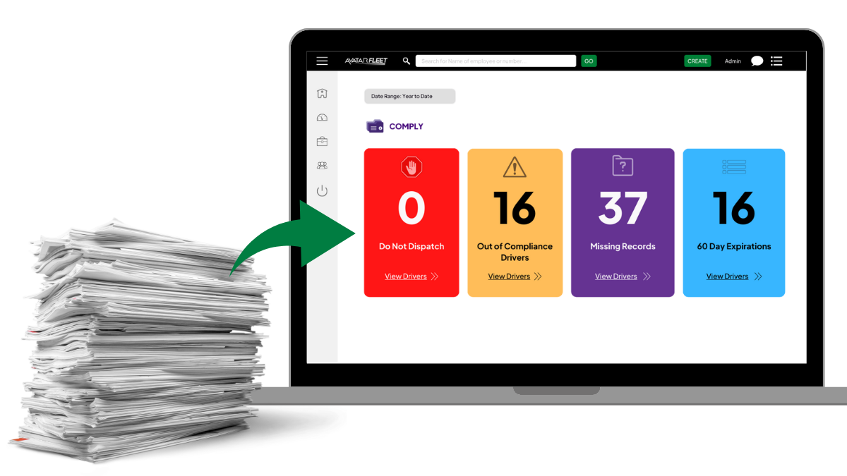 Compliance Dashboard-1