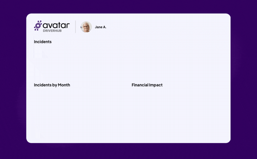 Dashboard for Status and Trend Analysis