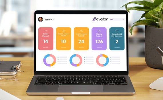 New Way Compliance Dashboard