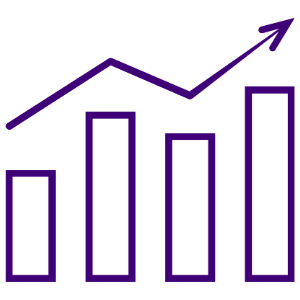 Performance Standards