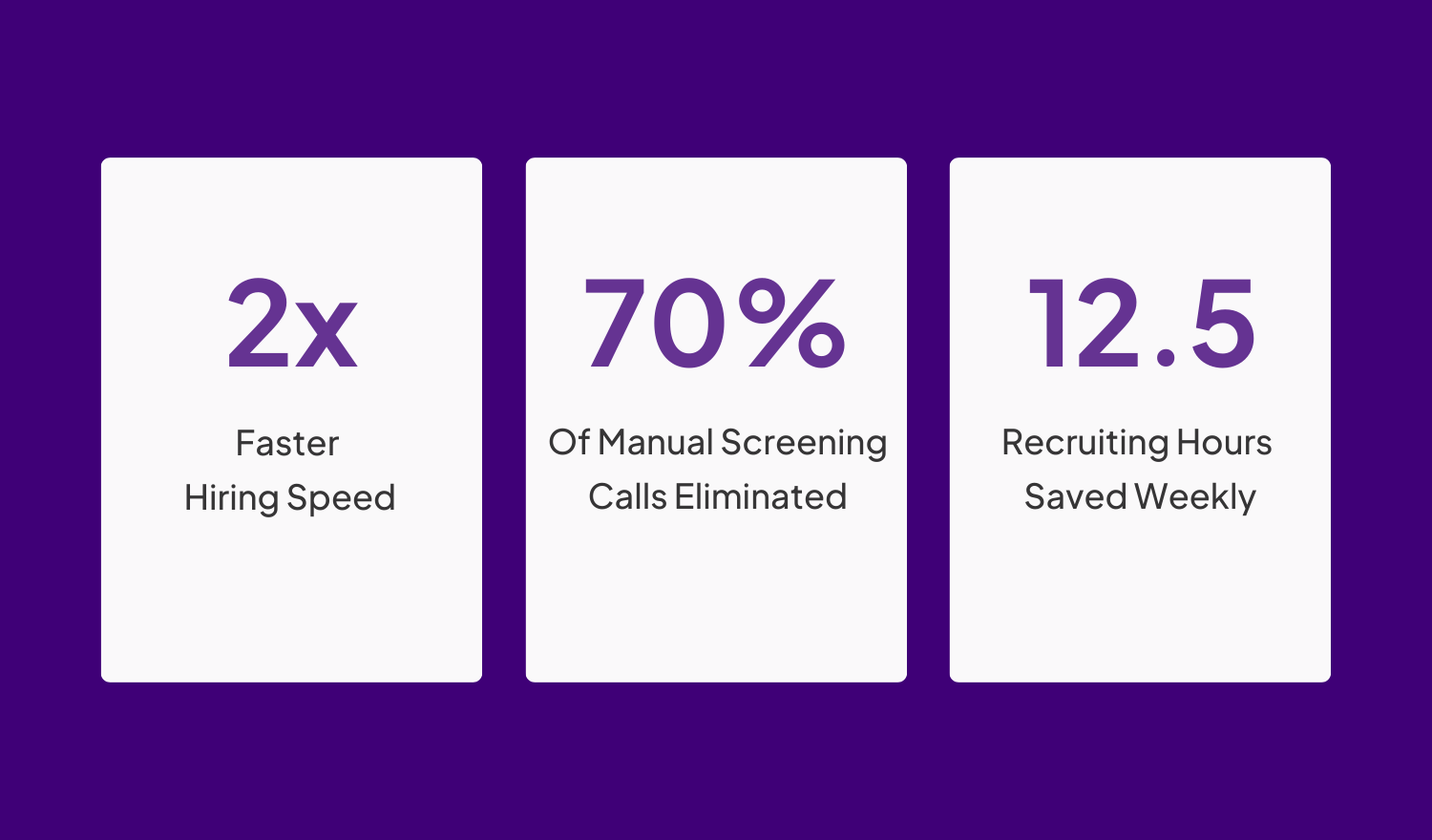 AvatarAssistant Recruiter Reclaim Your Time-min