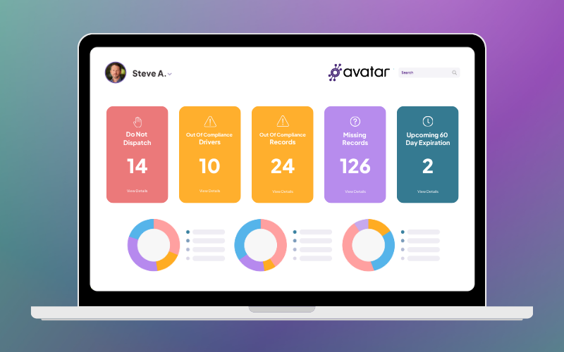 Compliance Dashboard Avatar DriverHub Feature