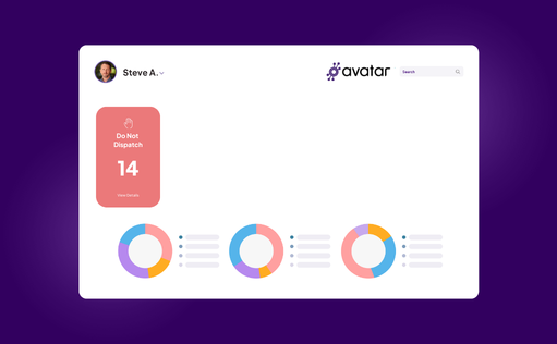 Compliance Dashboard Do Not Dispatch