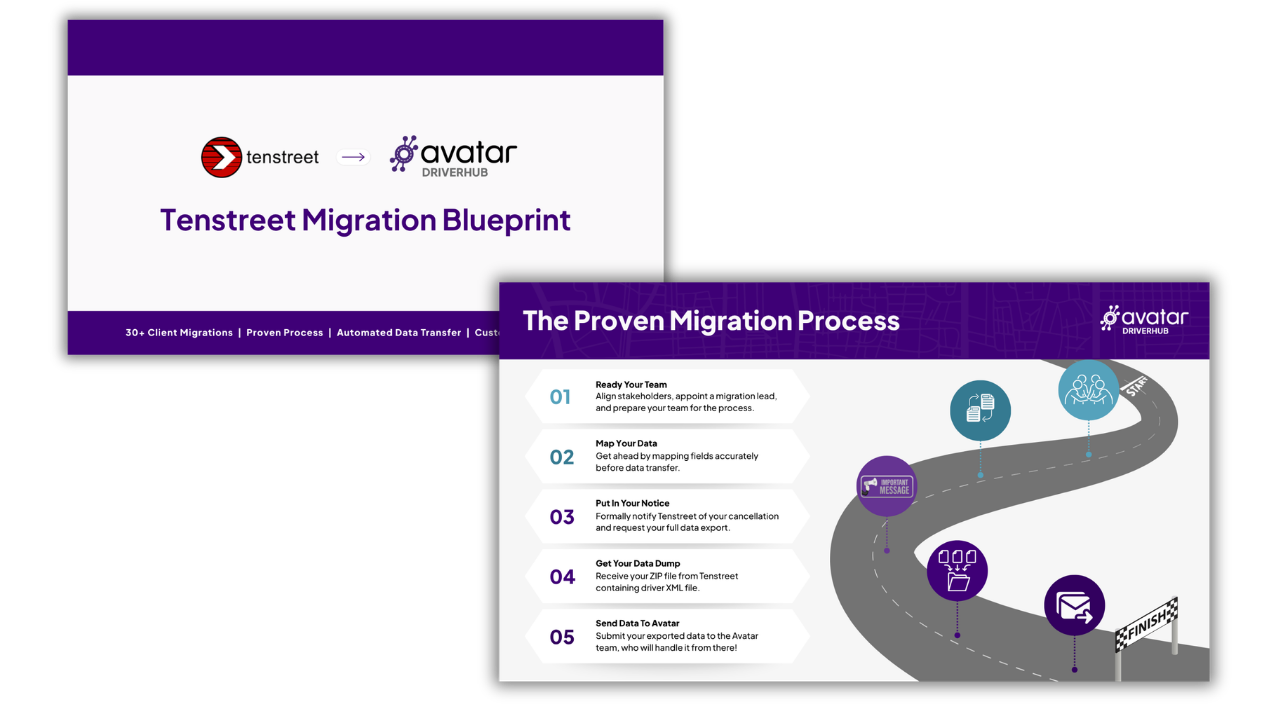 TS Migration