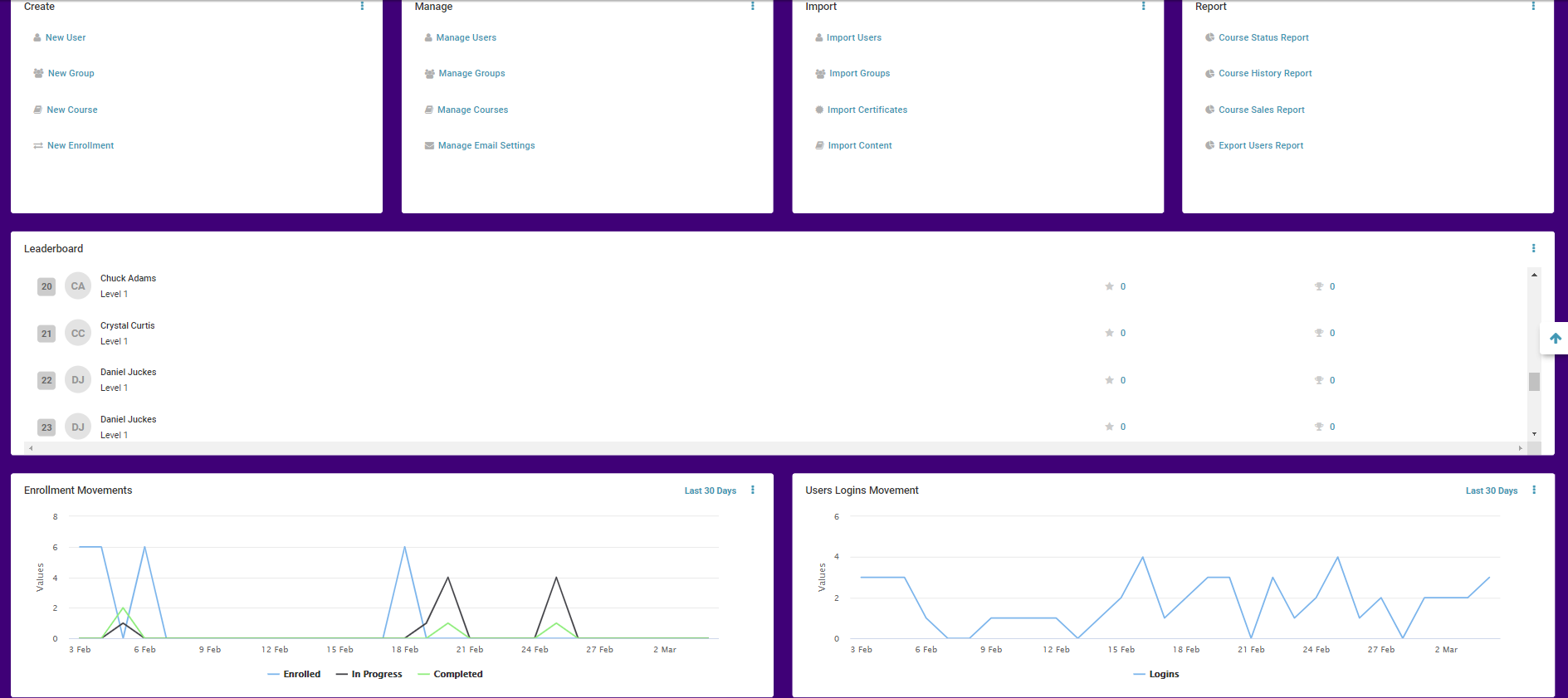 Learning Management System